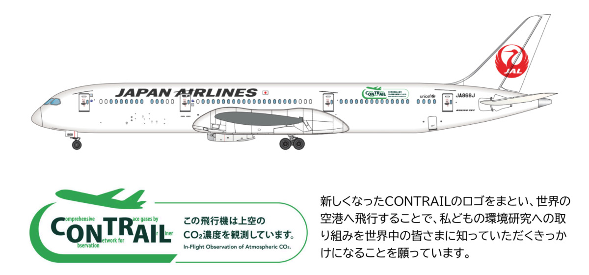 777-200ERの志を継承！JAL、787-9「JA868J」でCONTRAILスペマ復活 12月