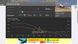 写真の種類:搭乗時の写真一般