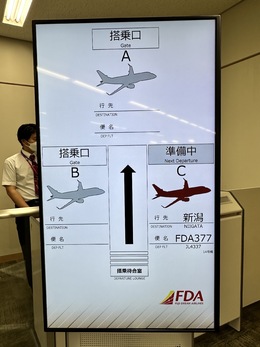 写真の種類:出発空港での写真