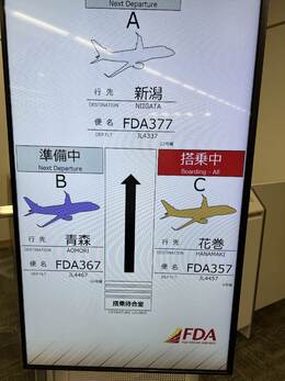 写真の種類:出発空港での写真