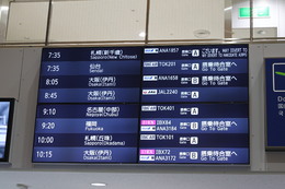 写真の種類:出発空港での写真